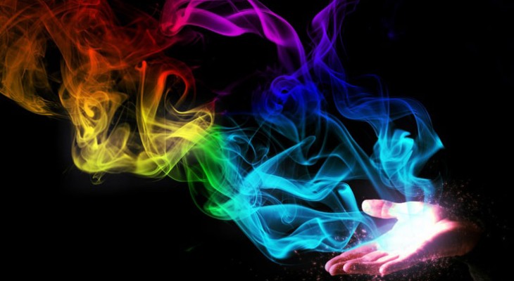 Witness Consciousness